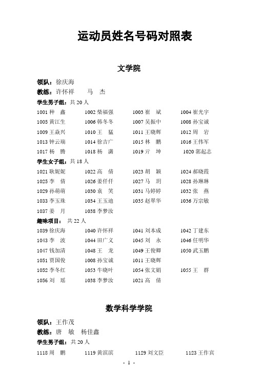 运动员姓名号码对照表