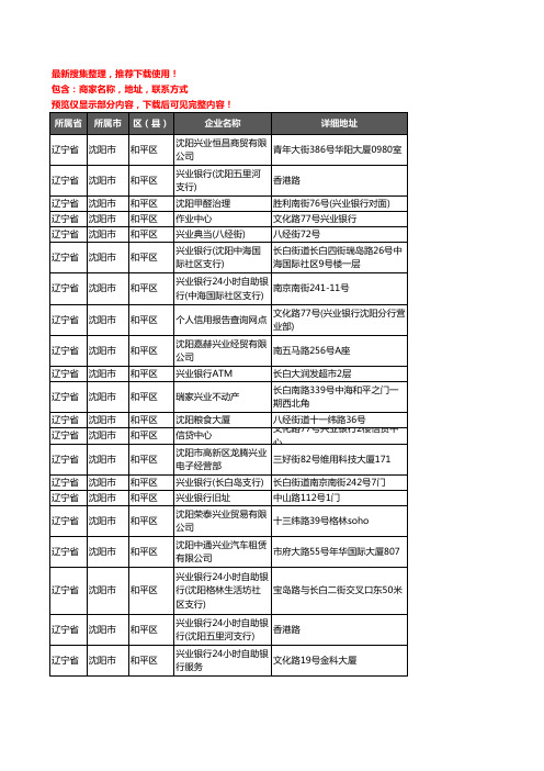 新版辽宁省沈阳市和平区铝材行业企业公司商家户名录单联系方式地址大全47家