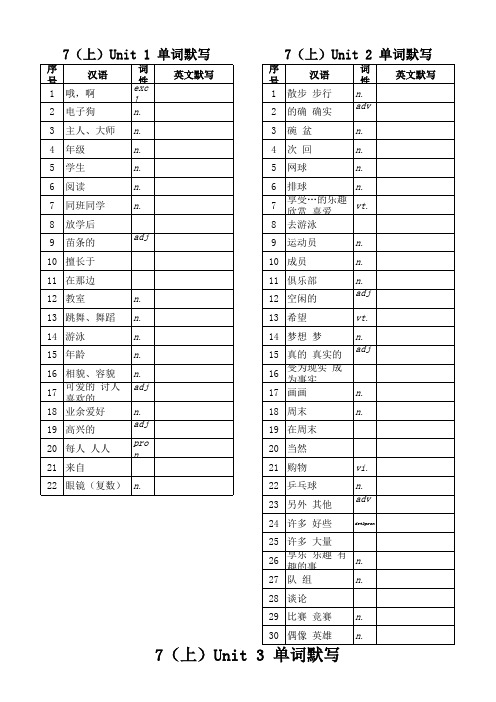 苏教版英语七年级上册1-8单元单词默写表
