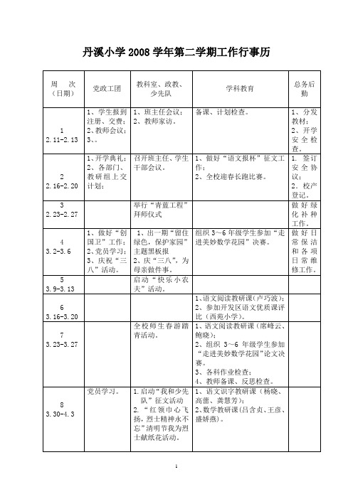 丹溪小学2008学年第二学期工作行事历