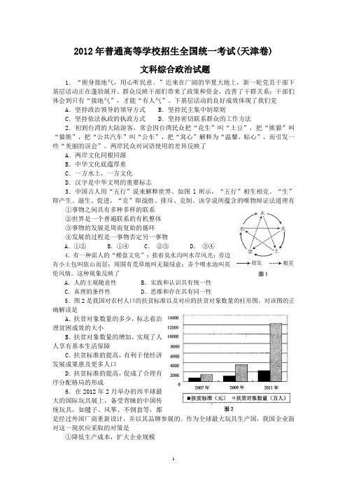 2012年高考政治天津卷及其答案