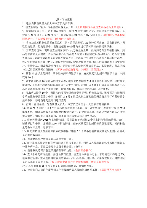 连锁药店迎飞检流程
