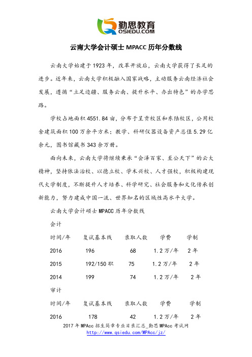 云南大学会计硕士MPACC历年分数线