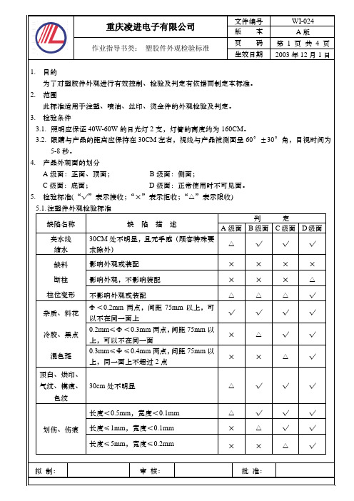 塑胶件外观检验标准