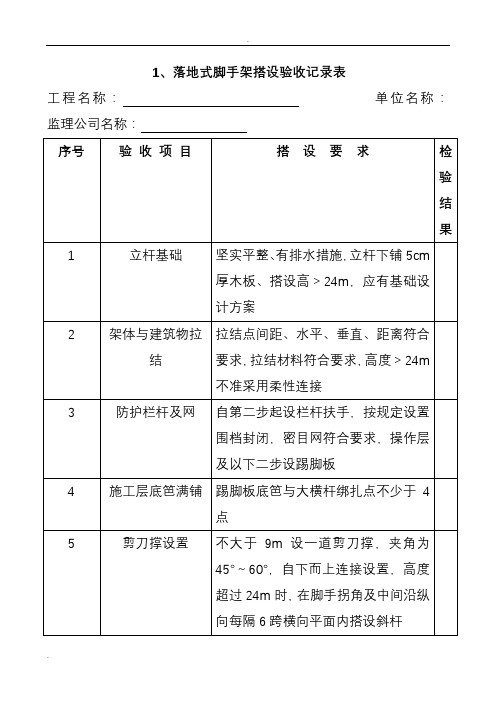 各种脚手架验收记录表格