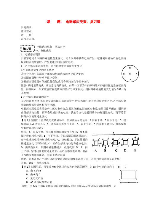 高三物理高考复习专题13-电磁感应