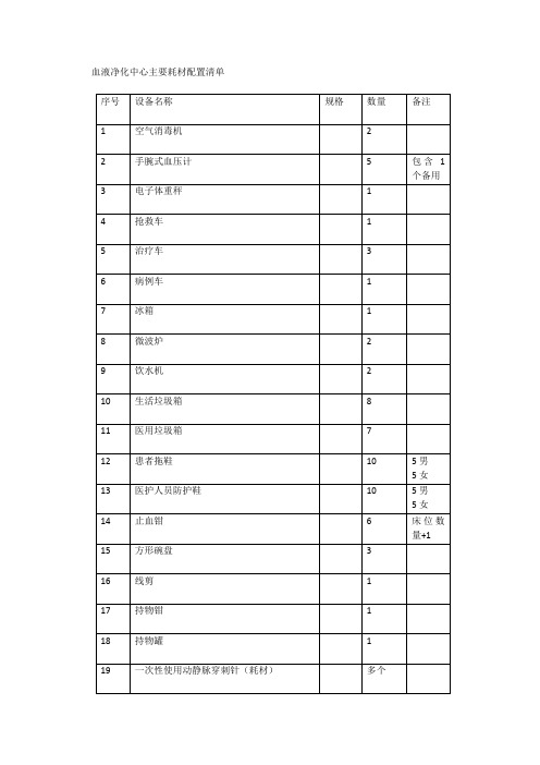 血液净化中心主要耗材配置清单bate1