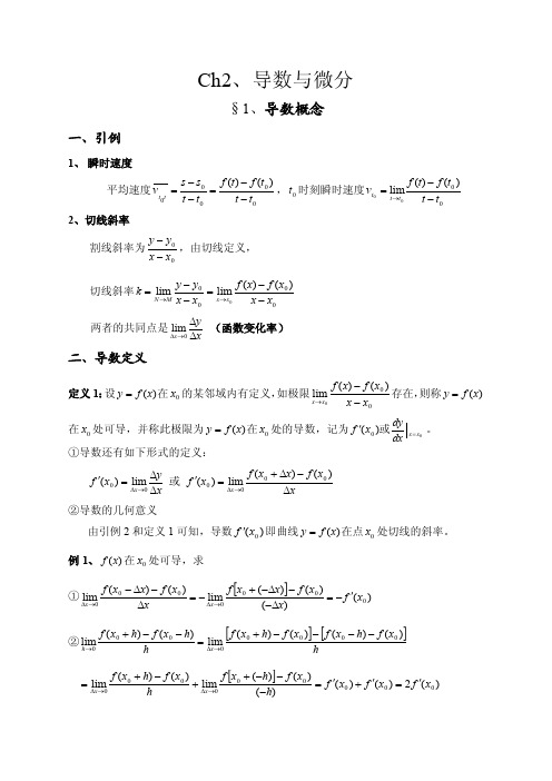 常用积分微分表