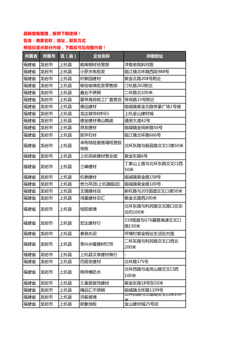 新版福建省龙岩市上杭县建材企业公司商家户名录单联系方式地址大全346家