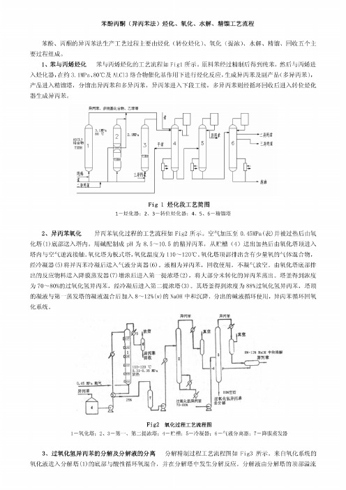 苯酚丙酮(异丙苯法)工艺流程简图
