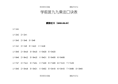 小九九乘法口诀表(免费打印)欧阳歌谷创编