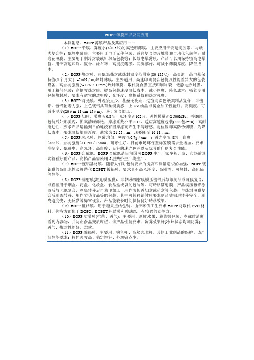 BOPP薄膜产品及其应用