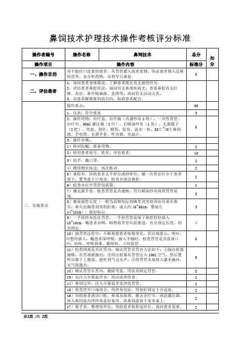 鼻饲技术护理技术操作考核评分标准