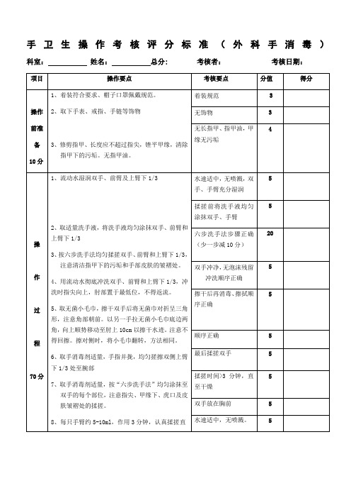 外科手消毒标准