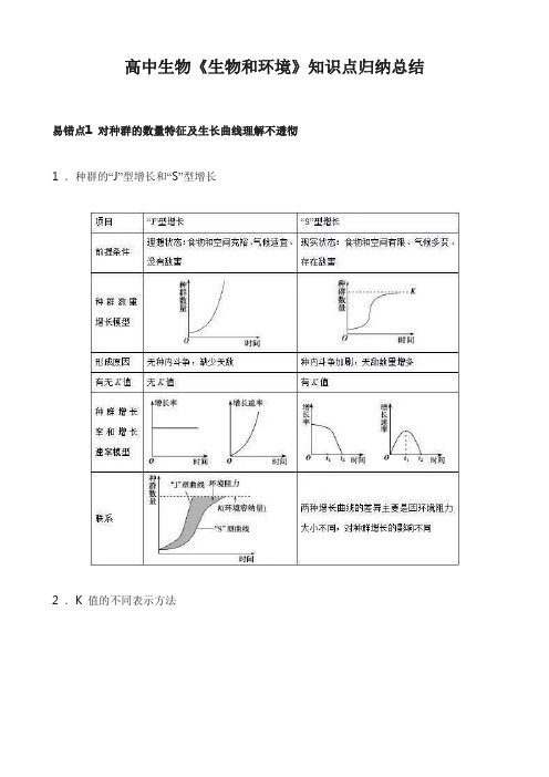 高中生物《生物和环境》知识点归纳总结