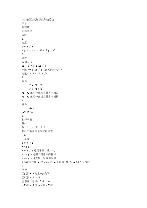 中考物理满分秘笈(必看)