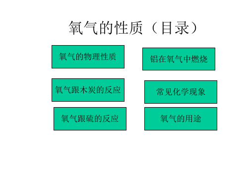 氧气跟木炭的反应