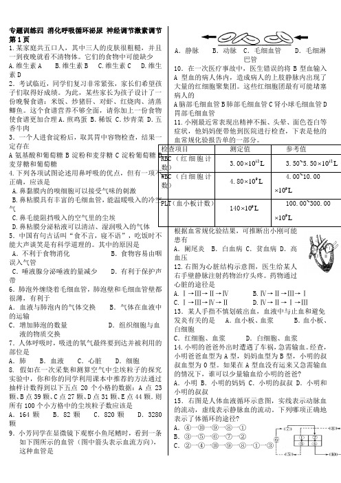 生物中考专题训练四： 消化呼吸循环泌尿 神经调节激素调节