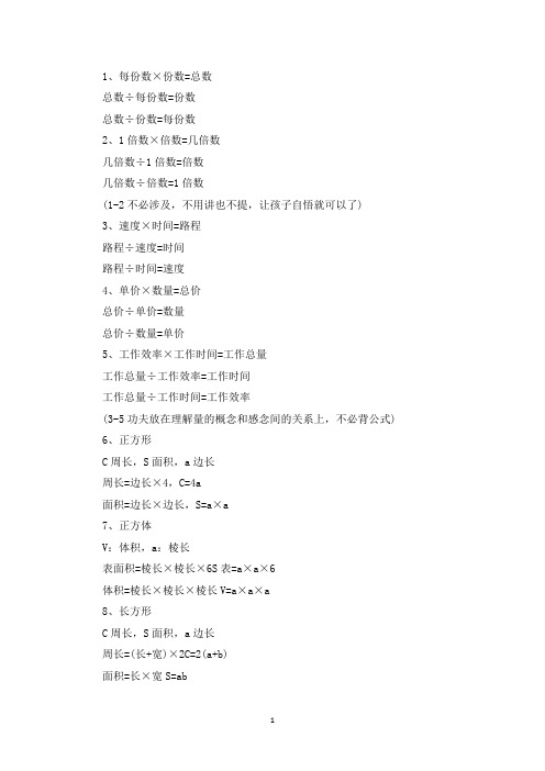 小升初奥数学习公式大全(精选)