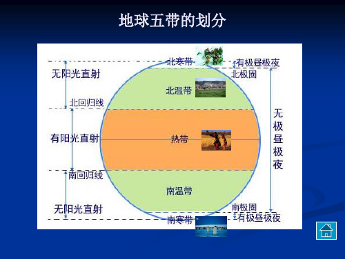 五带的划分