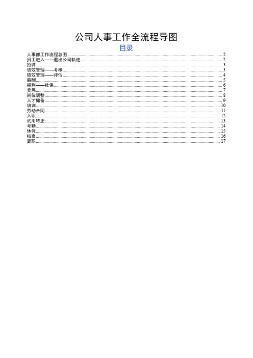 公司人事工作全流程导图18项