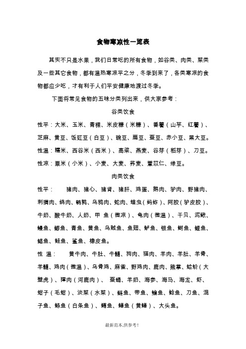 食物寒凉性一览表