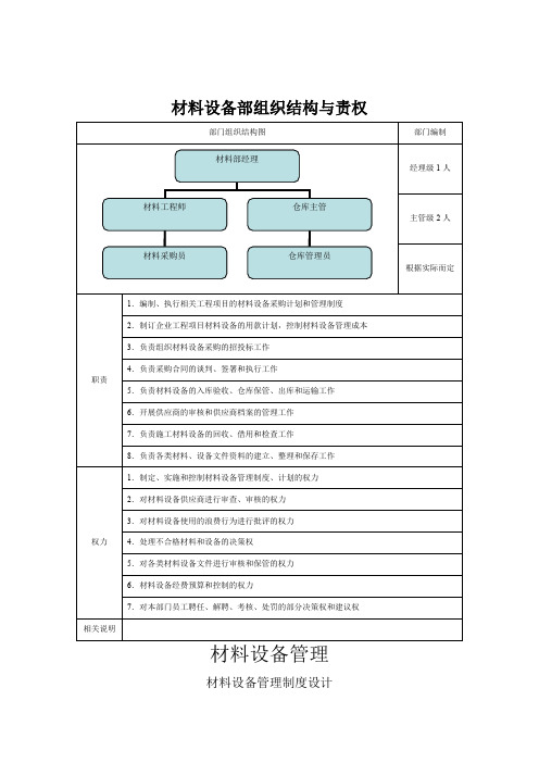 材料设备部组织结构与设备管理(doc 25页)(免费下载优质版)