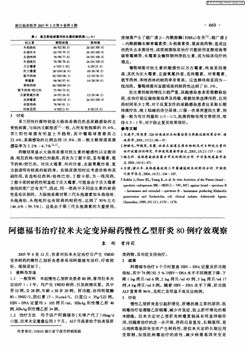 阿德福韦治疗拉米夫定变异耐药慢性乙型肝炎80例疗效观察