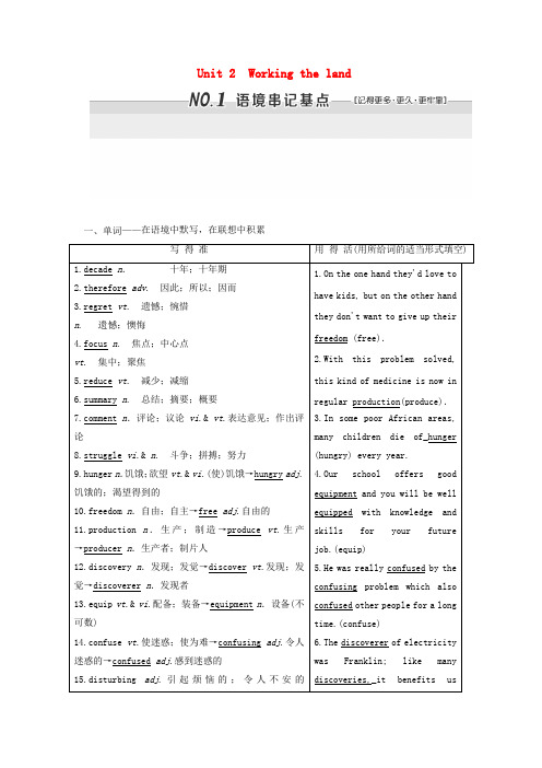 高三英语一轮复习Unit2Workingtheland教师用书新人教版必修420170421128.doc