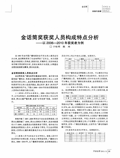 金话筒奖获奖人员构成特点分析——以2006-2010年获奖者为例