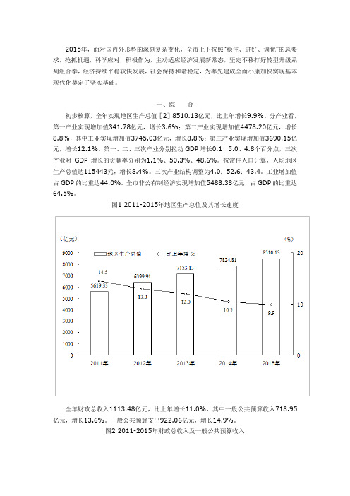 2015年长沙市统计公报