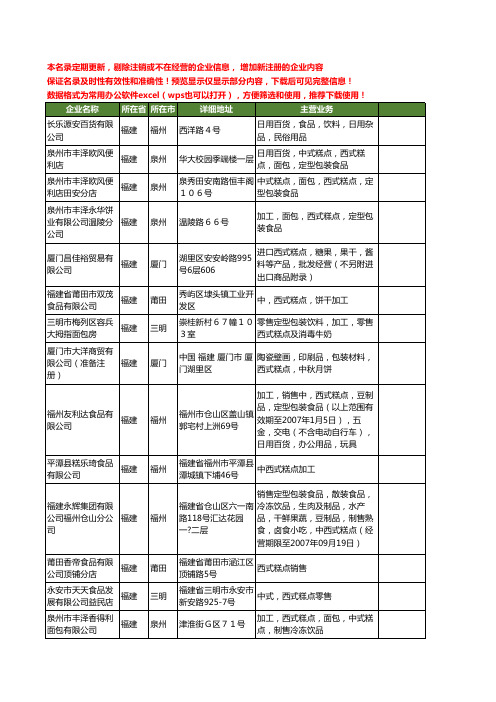 新版福建省西式糕点工商企业公司商家名录名单联系方式大全36家