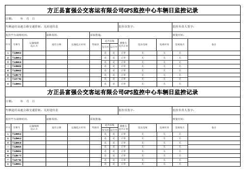 车辆动态监控记录1