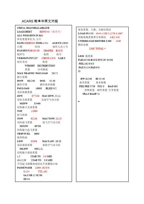 ACARS舱单中英文对照