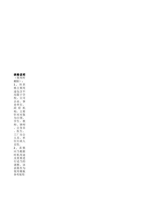 管理人员月考核表