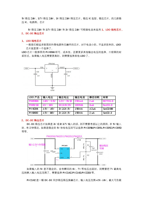 5V降压2.8V,3.7V降压2.8V,3V降压2.8V芯片选型