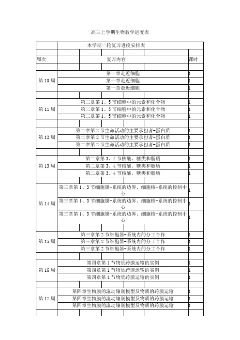高三上学期教学进度表
