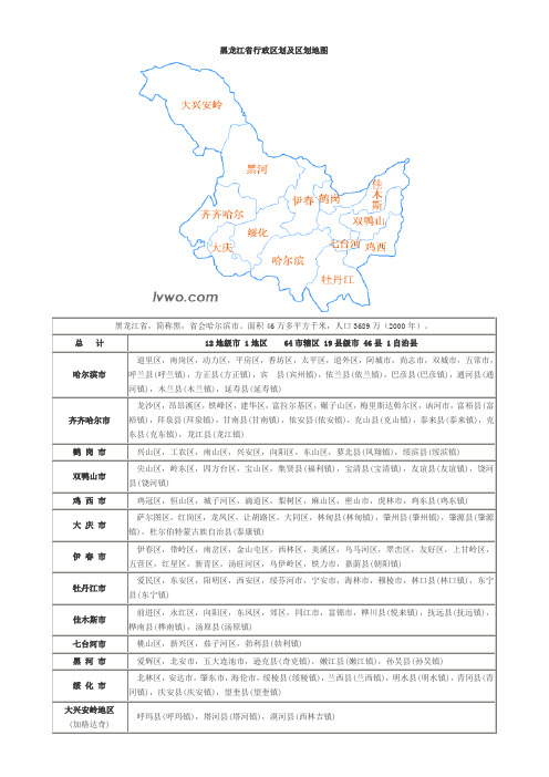5.黑龙江省地图