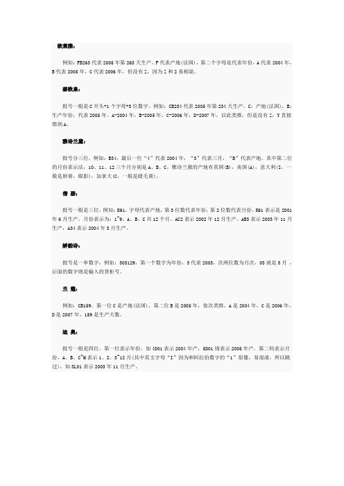化妆品批号识别