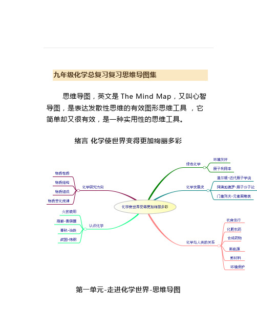 九年级全册化学总复习思维导图