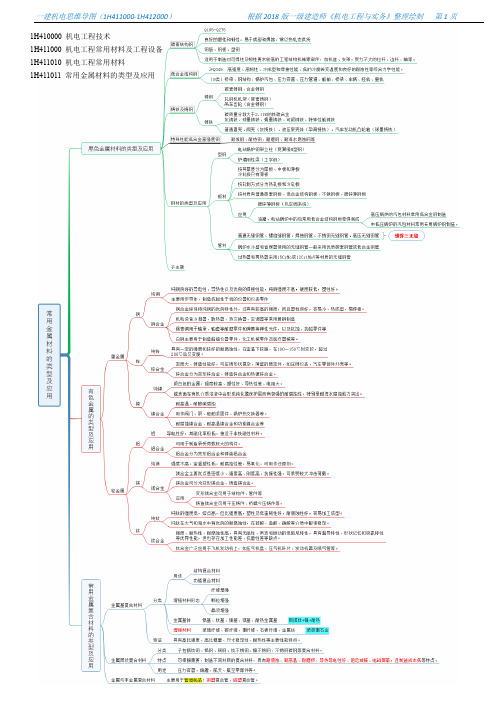 2018一建机电思维导图(1H411000-1H412000)-依据新教材绘制