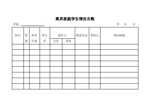 学校特殊家庭学生情况台账表格(5个)