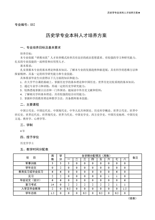 华中师范大学人才培养方案