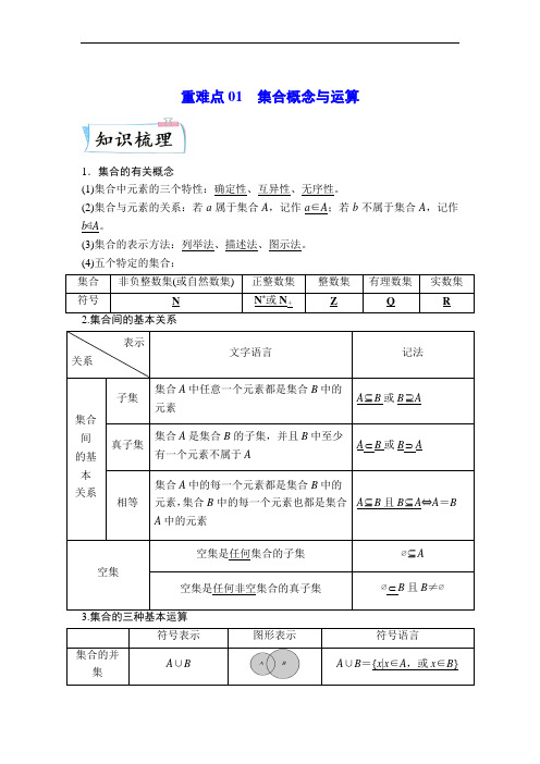 重难点01 集合的概念与运算—2023年高考数学(原卷版)