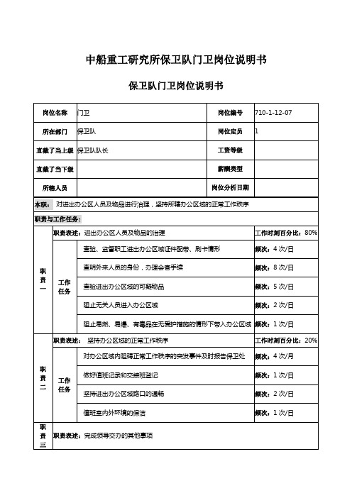 中船重工研究所保卫队门卫岗位说明书