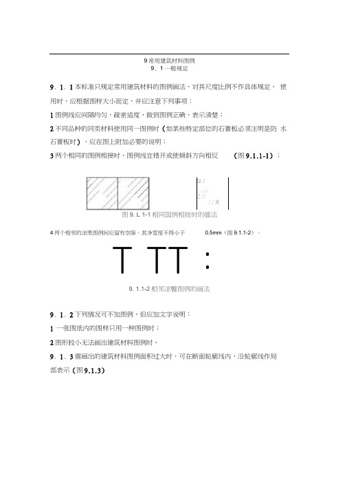 常用建筑材料图例
