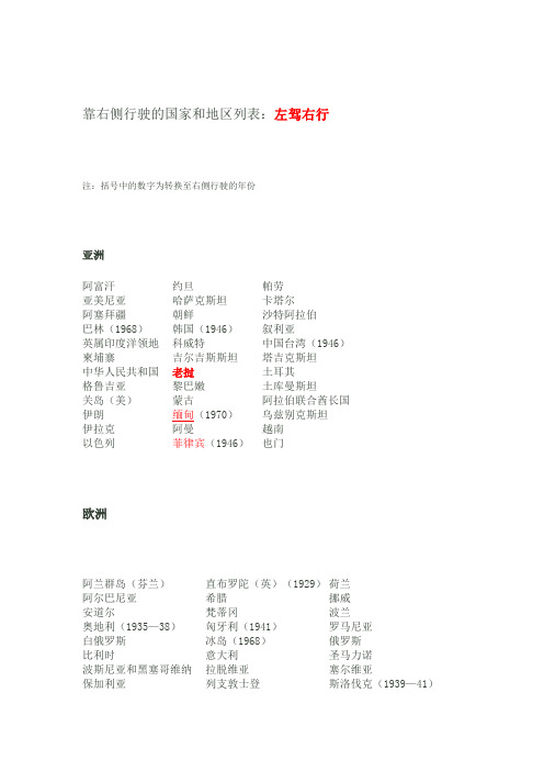 靠左行驶的国家,靠右行驶的国家列表