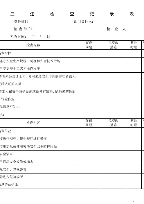 “三违”检查记录表