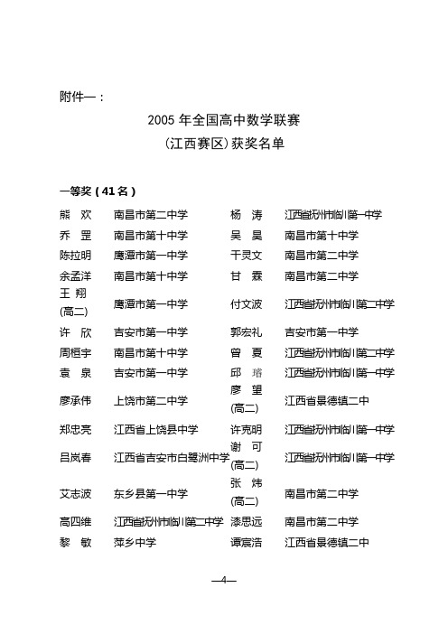 2005年全国高中数学联赛(江西赛区)获奖名单