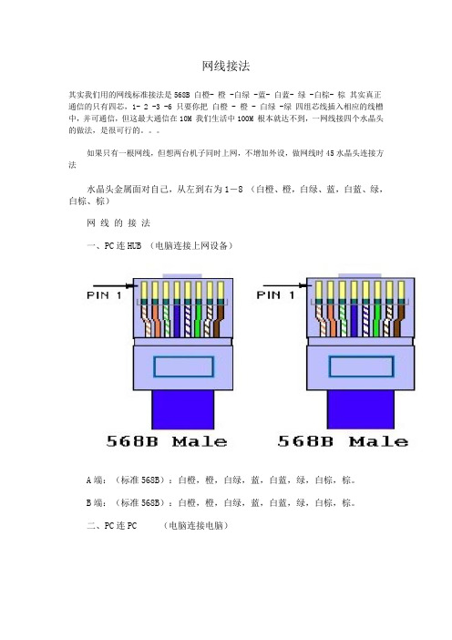 网线接法大全